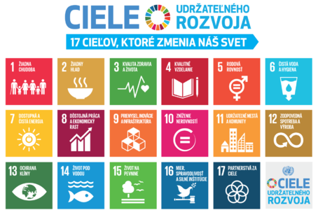 Magniflex na podporu životného prostredia